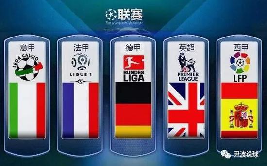球隊需求的